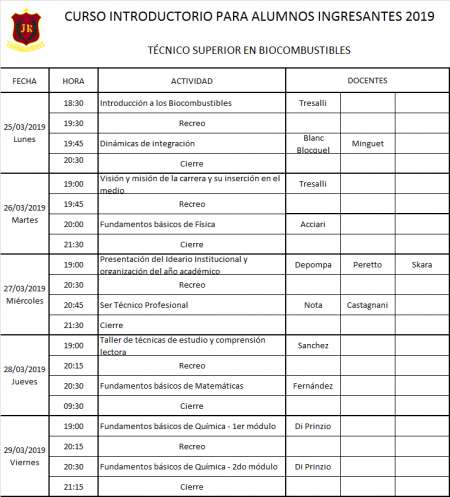 Curso introductorio para alumnos ingresantes 2019 - Técnico Superior en Biocombustibles